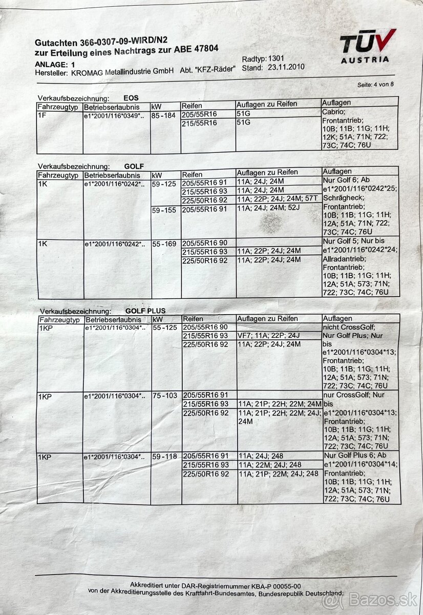 Sada diskov so zimnými pneumatikami - 205/55/R16 - 10
