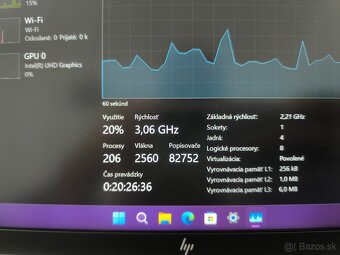 HP EliteBook 840 G7 16GB/256GB M2 - 10