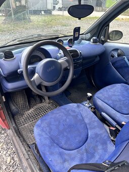 Predám Smart Fortwo 0.6 40kW - 10