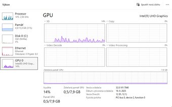 Mini PC Geekom Air12 PC Intel N100 - 10