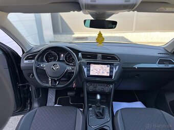 Volkswagen Tiguan 1.5 TSI DSG PANORAMA - 10