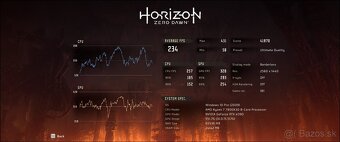 ⭐️ Ryzen 7 7800x3D, RTX 4090 24GB, 32GB RAM, 2TB SSD, 1000W - 10