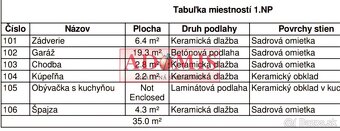 ADOMIS - predám exkluzívny 4-izbový tehlový dom 220m2,garáž, - 10