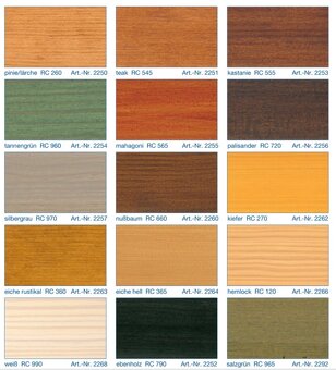 Kupacia kada,vírivka,HOT TUB FINLUX AKCIA - 10