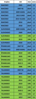 Pamätné 2 EURO - UNC + OBEH - 10