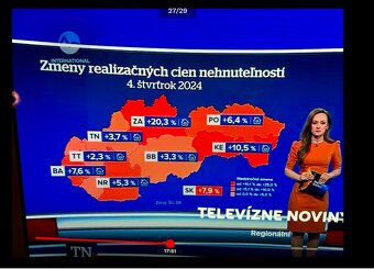 Na predaj pozemok Zázrivá (5893 m2) Orava - 10