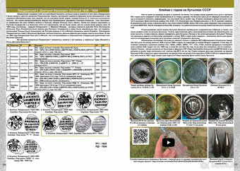Najnovší katalóg ruských mincí 980-1917 (7.vydanie) - 10