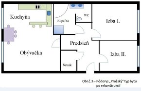 3 izb. byt na Kuzmányho sídlisku, 4. posch., pražský typ - 10