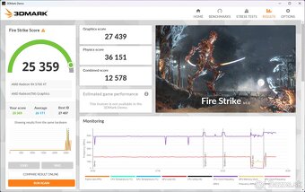 PowerColor Red Dragon Radeon RX 5700 XT OC 8GB - 10