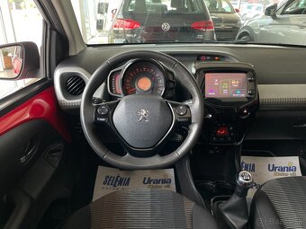 Peugeot 108 Cabrio 2015 - 10