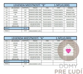 PRIESTRANÝ 4 izbový RD-128 m2 S TEPELNÝM ČERPADLOM, POZEMOK  - 10