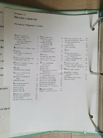 Encyklopédia Domáci lekár
- 10