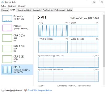 PC zostava i7 2600k, 16GB ram , GTX 1070 - 10