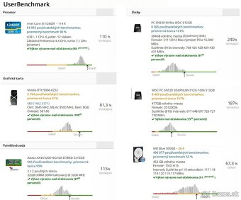 I5 12400F/RTX 5060/32 GB RAM/NVMe SSD+HDD 1,5TB/Záruky - 10