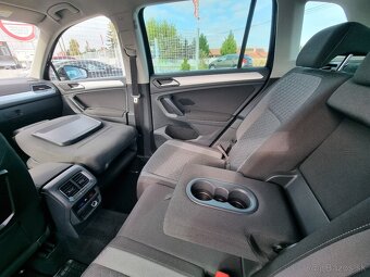 Volkswagen Tiguan 2.0 TDI BMT Comfortline DSG za 14.990 € - 10
