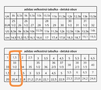 Detské kopačky - 10