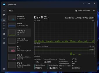 HP Pav Gaming R5 5600H/ GTX 1650/ 16GB RAM/ 1TB SSD - 10