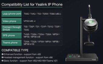 Yealink WH62 Mono UC - 10