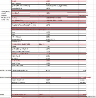 Predám mix modelov - 2025-10 - 10