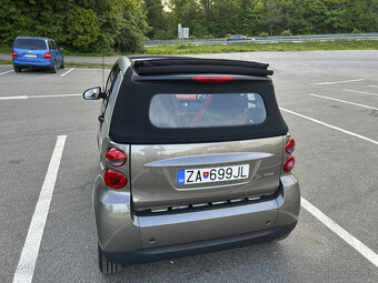 Smart Fortwo Cabrio W451 - 10