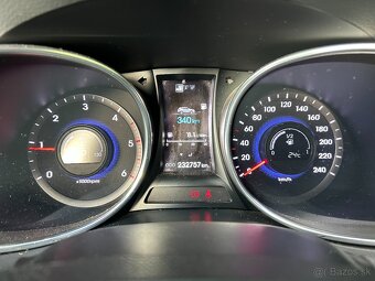 Hyundai Santa Fe Grand 2.2 CRDi VGT 4x4 Premium - 10