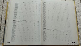 Formula 1 - zlacnené - 10