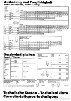 Žeriav Liebherr Turmdrehkran 35K - 10