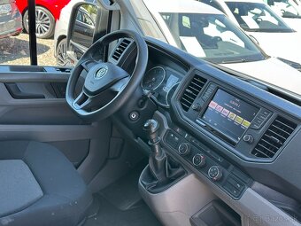Volkswagen Crafter Dodávka 2.0 TDi M6, r.v.: 2019 - 10