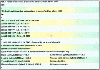 Hlinikove disky R17 - 10