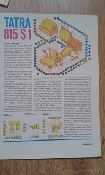 Vystrihovánky ABC Automobily - 10