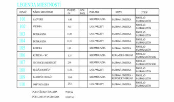 4 izbový rodinný dom typ / Bungalov / v štádiu HOLODOM - 10