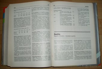 Krajiny sveta - 10