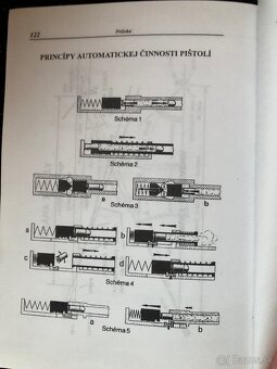 Kniha (Odborná Spôsobilosť držať zbraň…) - 10