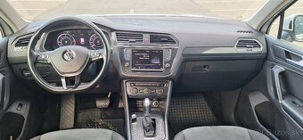 VOLKSWAGEN TIGUAN 4x4 AUTOMAT 2.0TDi 147kW 2017 HIGHLINE - 10