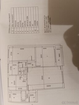 3 izbový byt Vrútky centrum 69m2 - 10