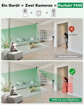 Inteligentná kamera/opatrovateľka s duálnym objektívom 360° - 10