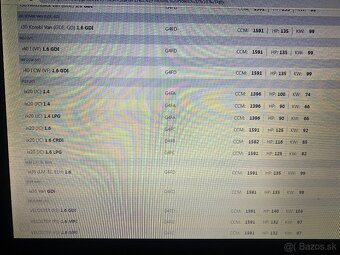 Predám starter KIA Hyundai - 10