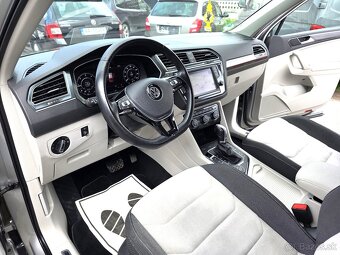 VOLKSWAGEN TIGUAN 2.0 CRTI 140KW 4X4 DSG NAVI,LED,VIRTUAL.. - 10
