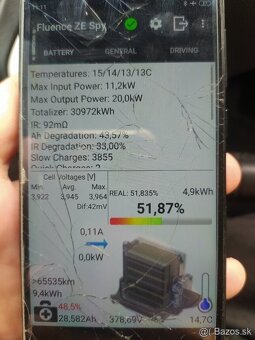 Elektromobil Renault Fluence Z.E. r.v.2012, dojazd 50km - 10