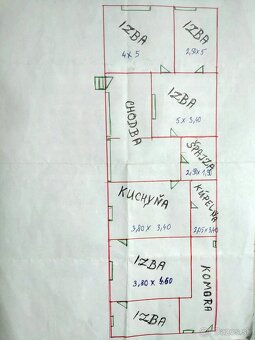 Predám Rodinný Dom - Dedinka - 10