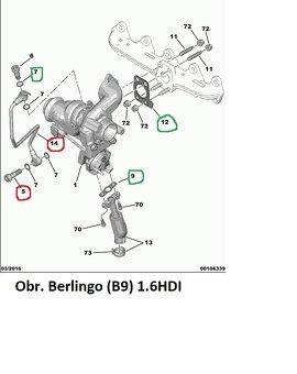 Turbo Citroen, Peugeot, Ford, Opel, DS - 10