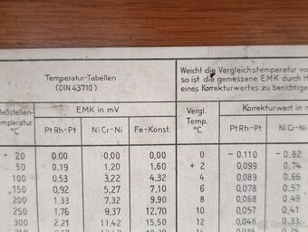 Starý vzhledově velice zachovalý německý přístroj - 10