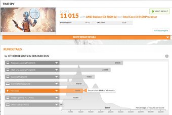Gigabyte Aorus AMD RADEON RX 6800 Master 16GB - 10