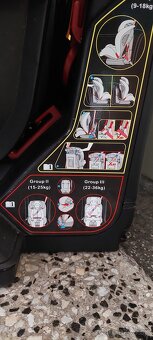 Autosedačka Petite&Mars Prime II Isofix - 10