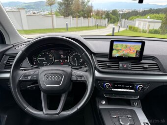 2020 Q5 55 TFSi e Quattro - 10