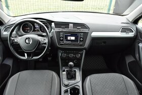 Volkswagen Tiguan 2.0 TDI ŤAŽNÉ_4X4_10/2019_SR - 10