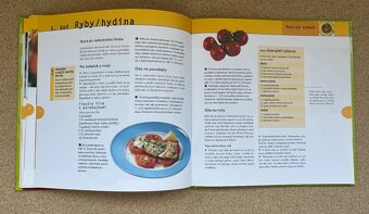 Kniha Magická Kapustová Polievka Marion Grillparzerová - 10