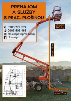 Profi SET na tlakové čistenie - 10