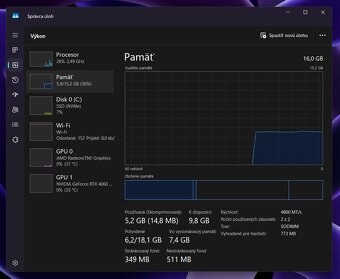 Asus TUF Ryz 5 7535HS/ RTX 4060 8GB/ 16GB DDR5/ 1TB - 10