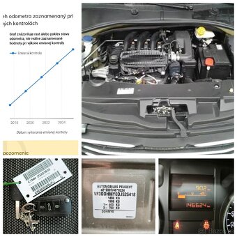 Peugeot 301 1.2Vti iba 146t.km rv7/2013 STK 7/2027 pôvod SR - 10
